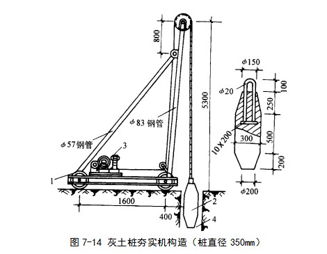 阳江挤密桩地基